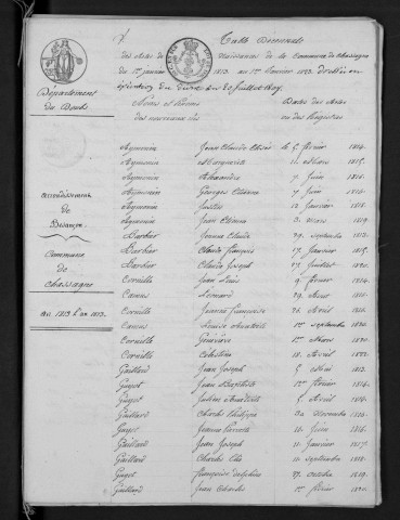 1813-1822