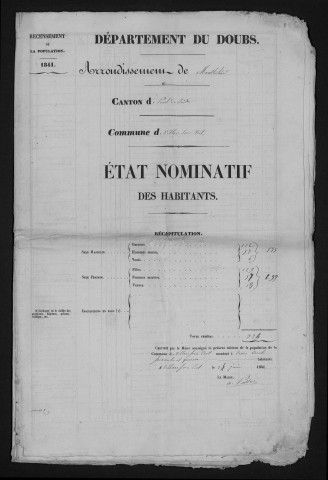 1841