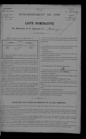 1906