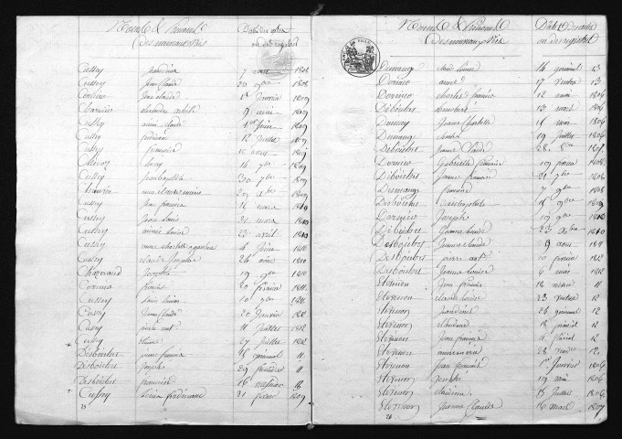 1803-1812