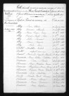 1853-1862