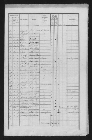 1841