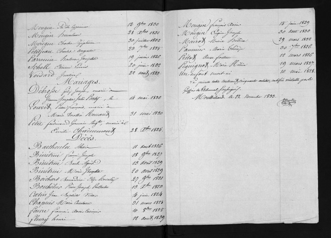 1823-1832