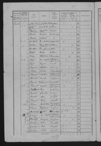 1861