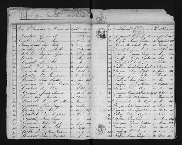 1813-1822