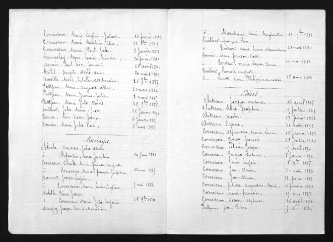 1883-1892