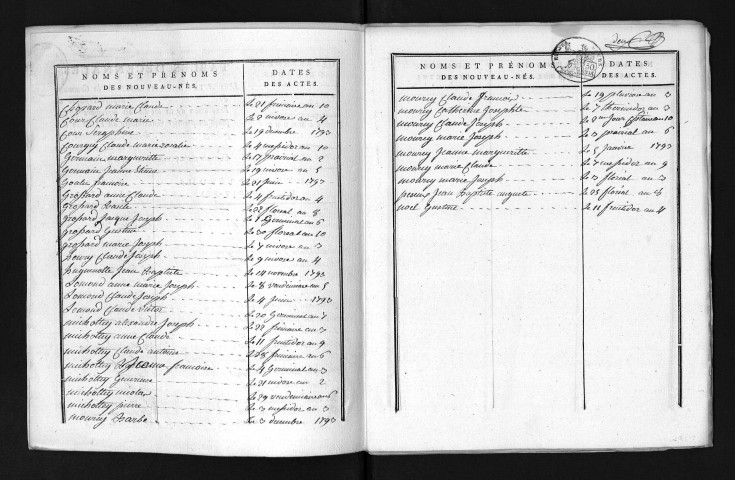 1793-1802
