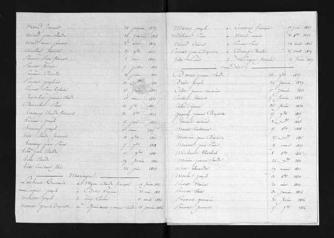 1823-1832