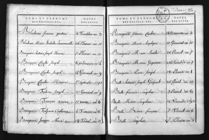 1793-1802