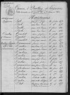 1853-1862