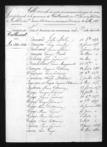 1853-1862