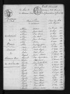 1813-1822