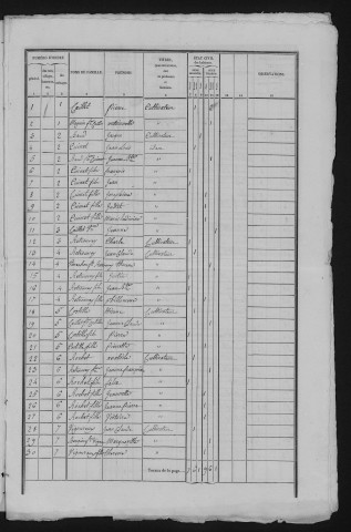 1841