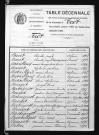 1893-1902