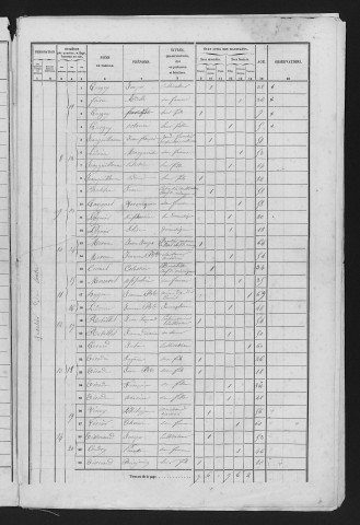 1856