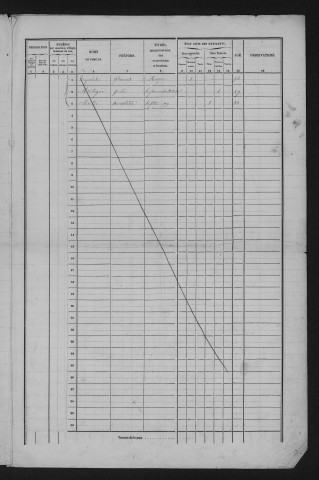 1856