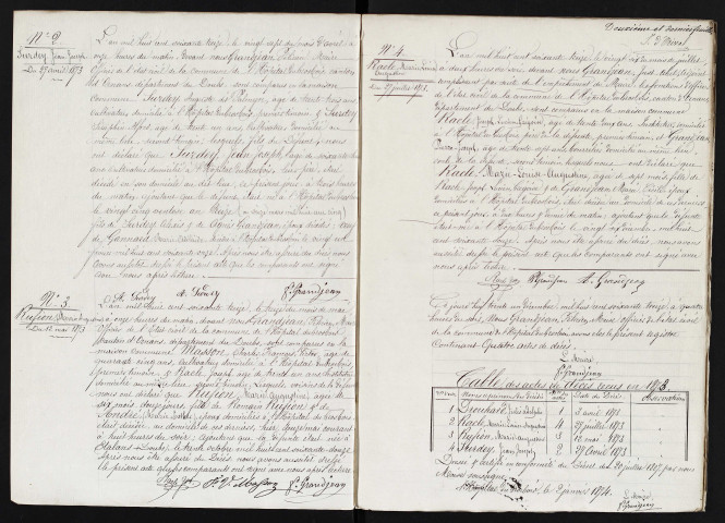 D 1873-1900