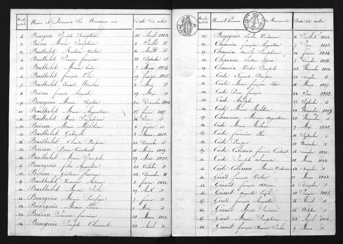 1813-1822