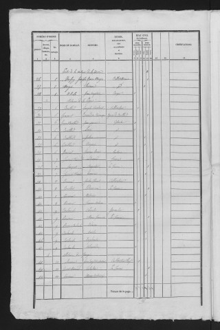 1841