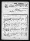 1893-1902
