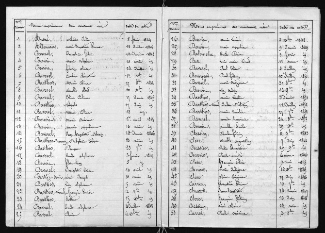 1843-1852