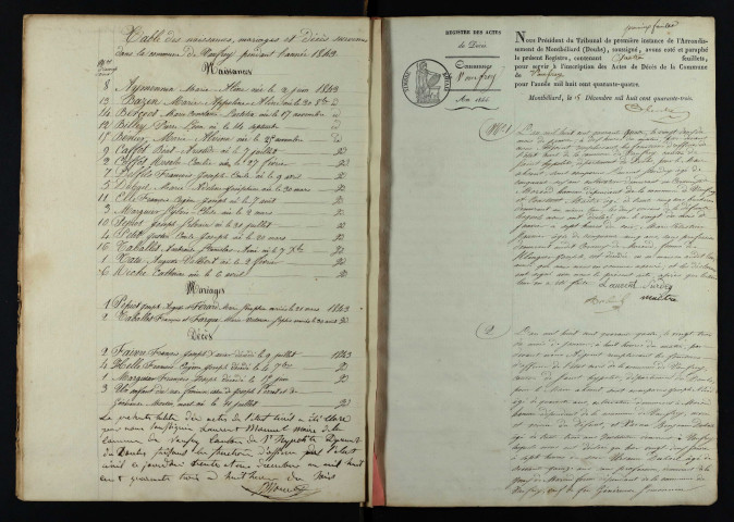 D 1843-1912