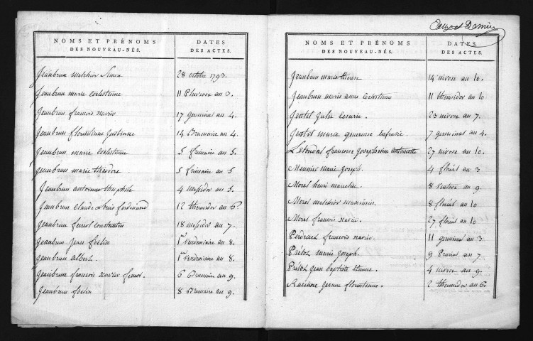 1793-1802