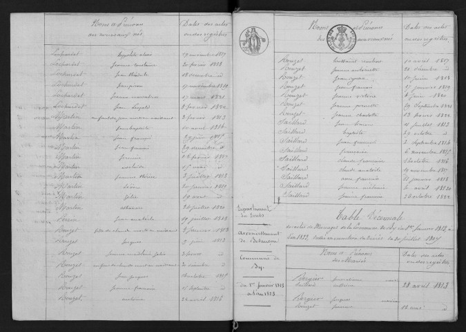 1813-1822