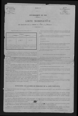 1901