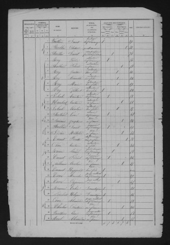1861