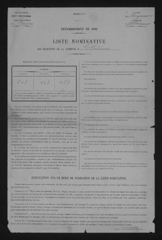1901
