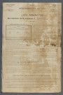 1891