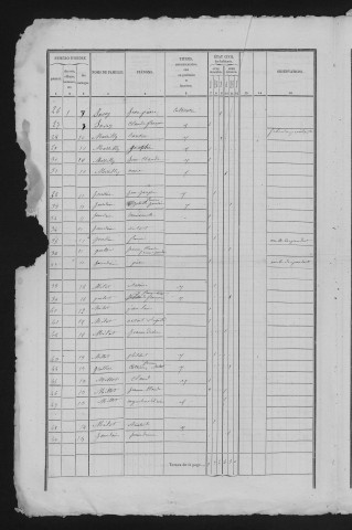 1841
