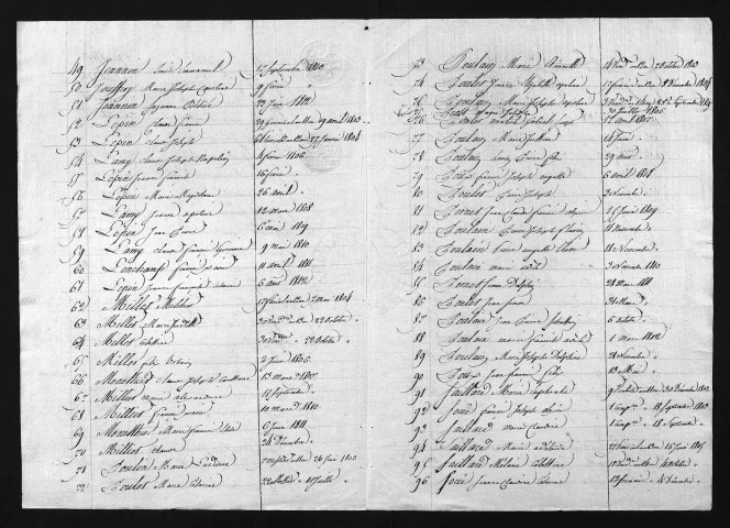 1803-1812