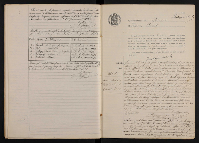 D 1893-1912
