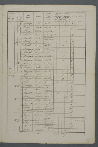 1861