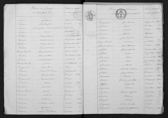 1813-1822