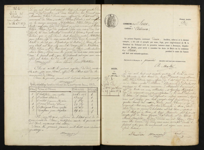 D 1873-1900