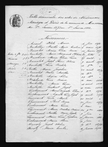 1873-1882