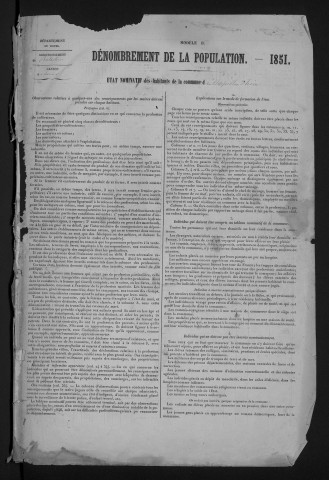 1851