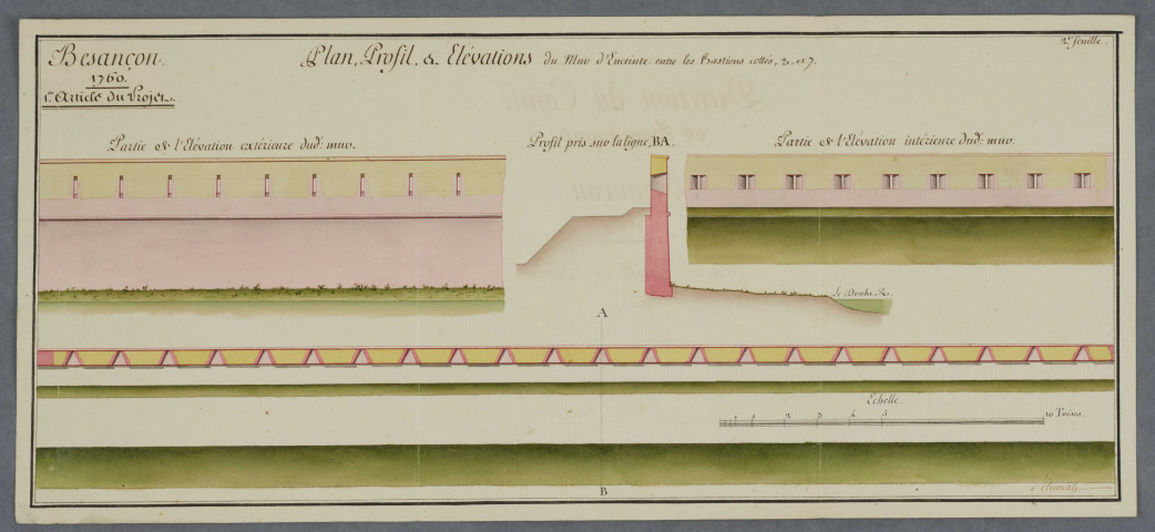 Plan de 1760
