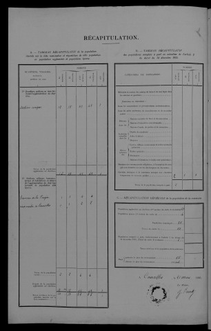1936