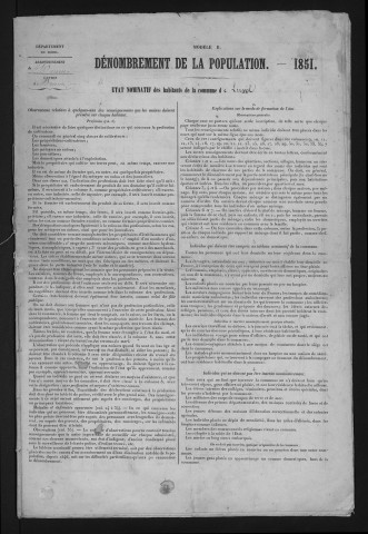 1851