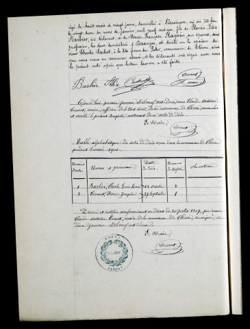 D 1901-1912
