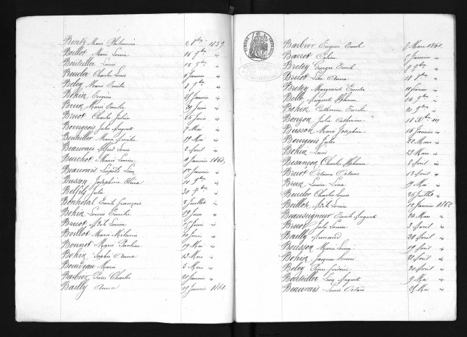 1853-1862