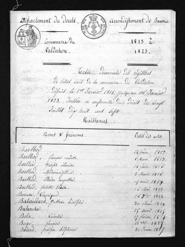 1813-1822