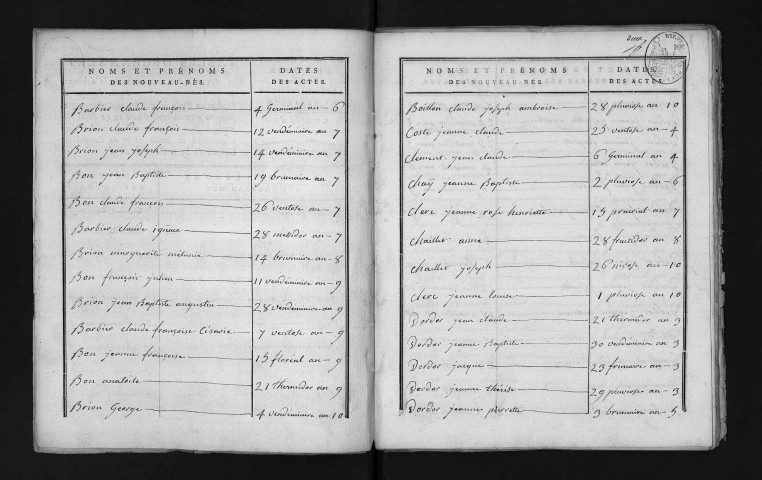 1793-1802