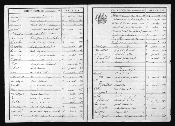1893-1902