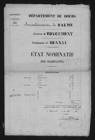 1841