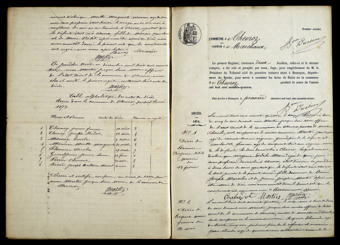 D 1873-1900